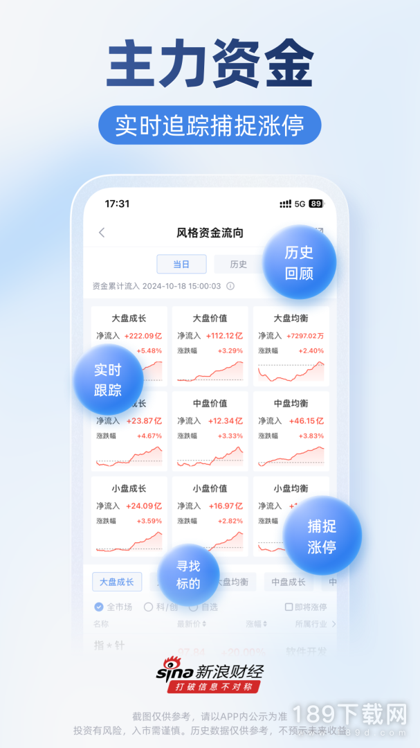 详细阅读:新浪财经网首页官网(新浪财经网首页官网一) 新浪财经网首页官网(新浪财经网首页官网一)